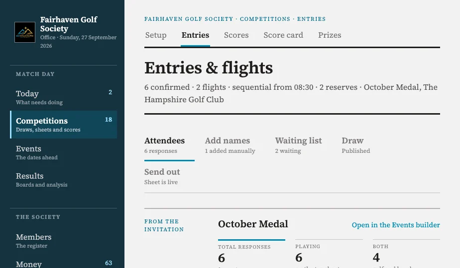 Entries and flights for the October Medal in the Office