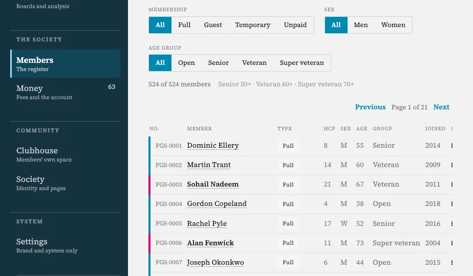 The members register with handicaps, age groups and join dates